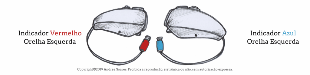 aparelhos auditivos